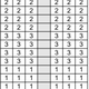 block boarding groups